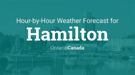 weather hamilton ontario hourly